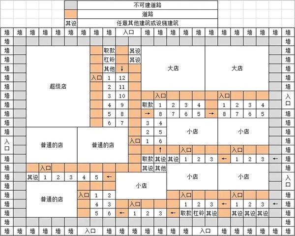 开罗拉面店全国篇debug