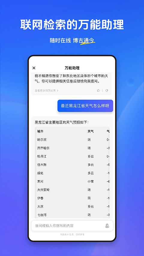 小悟空2