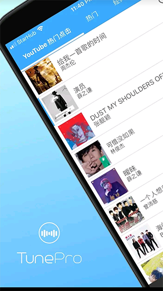 tunepro4