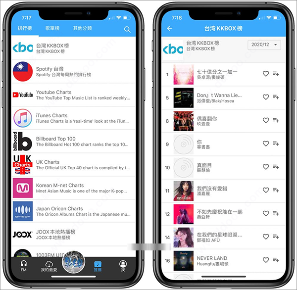 tunepro