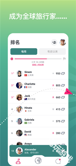 ablo国际交友