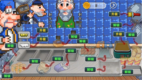 沙威玛像素小店1