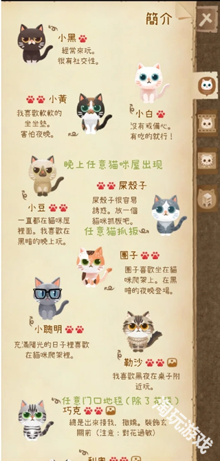 猫咪的秘密森林