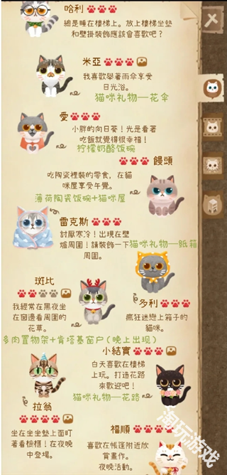 猫咪的秘密森林