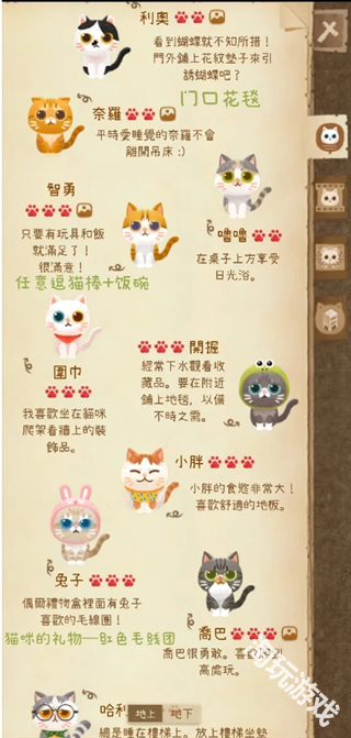 猫咪的秘密森林