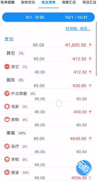 bluecoins高级版