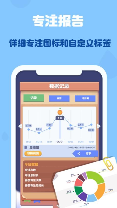 时间花园截图0