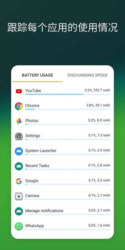 AccuBattery Pro截图0