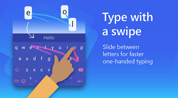 微软Swiftkey截图0