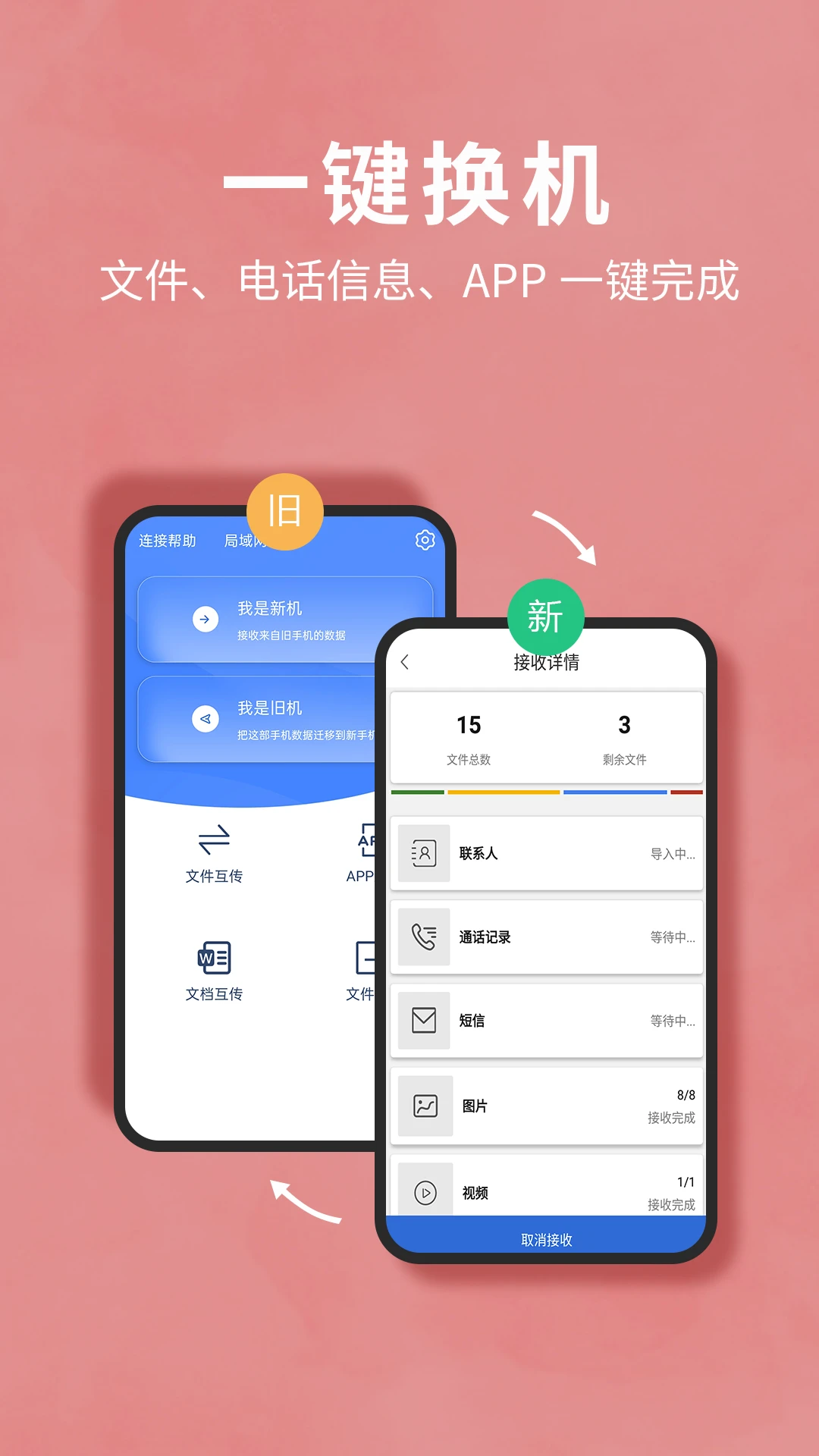 互传换机助手截图3