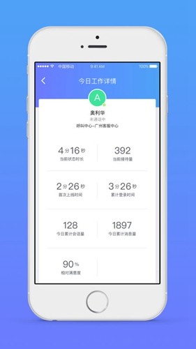 网易七鱼截图0