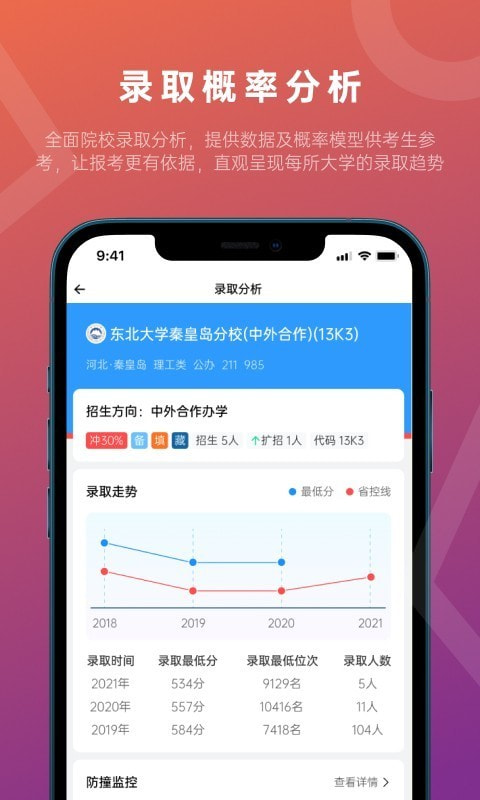 蝶变志愿截图2
