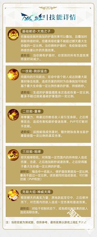 万物之上觉醒