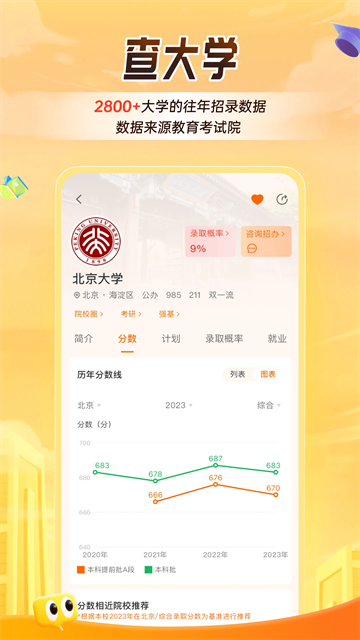 掌上高考志愿填报3