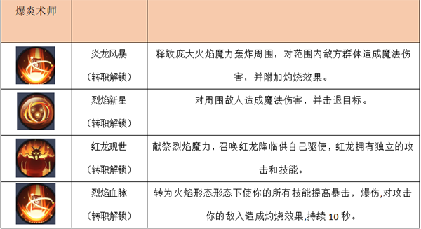 秩序之路手机版