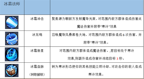 秩序之路手机版