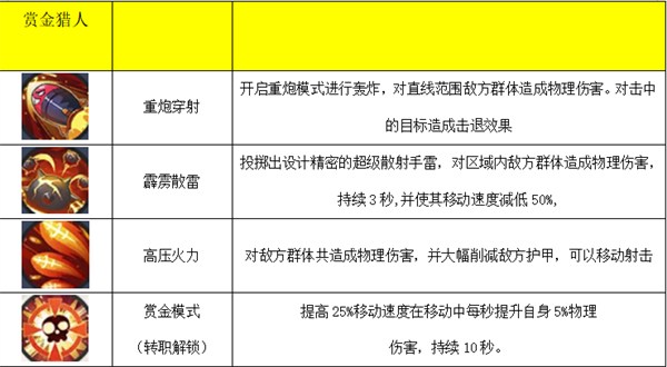秩序之路手机版