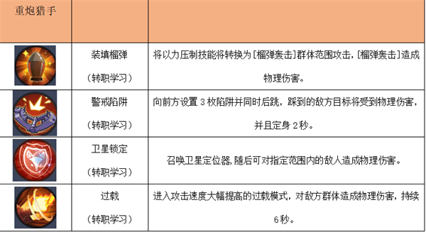 秩序之路手机版