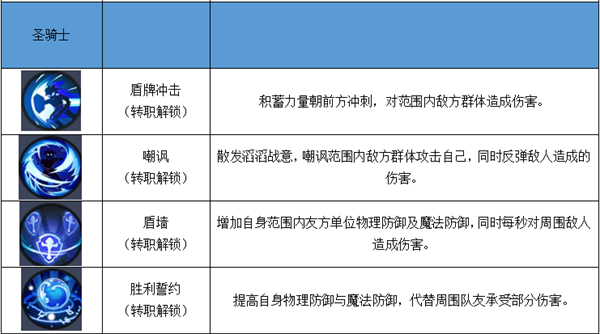 秩序之路手机版